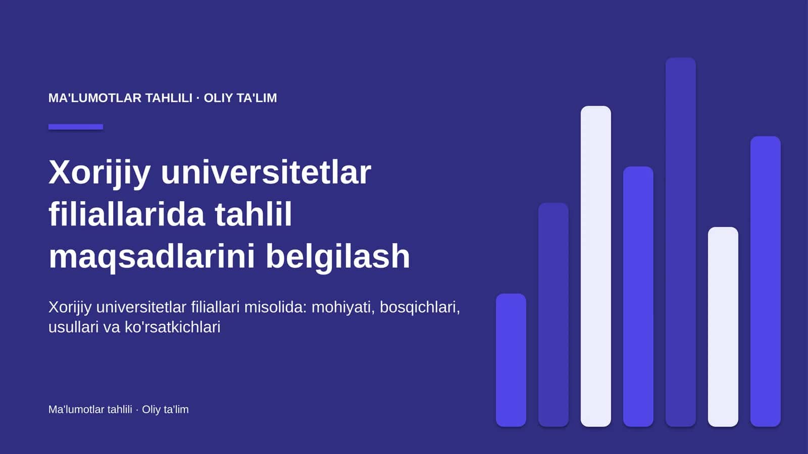 Xorijiy universitetlar filiallarida tahlil maqsadlarini belgilash