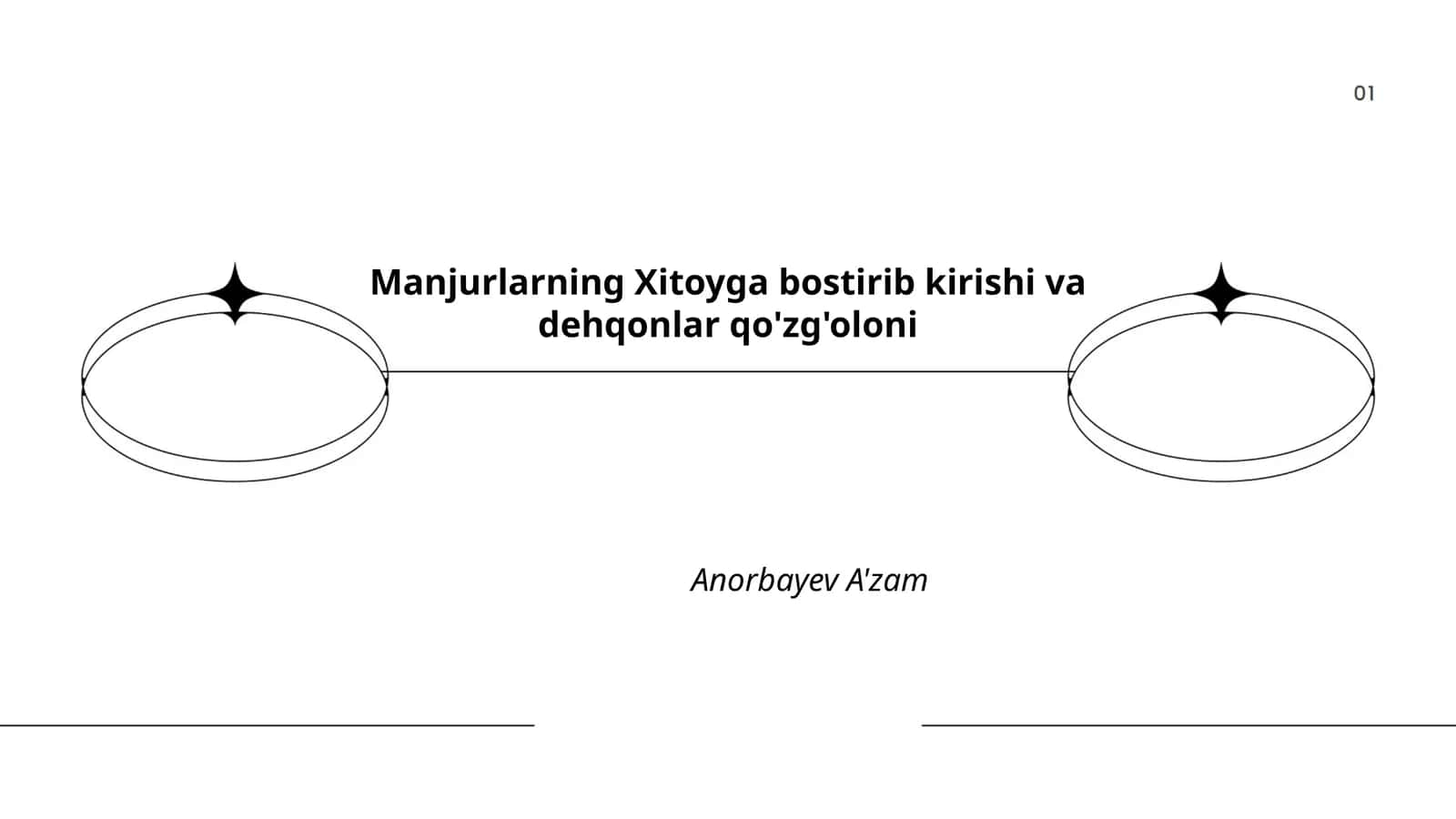 Manjurlarning Xitoyga bostirib kirishi va dehqonlar qo'zg'oloni