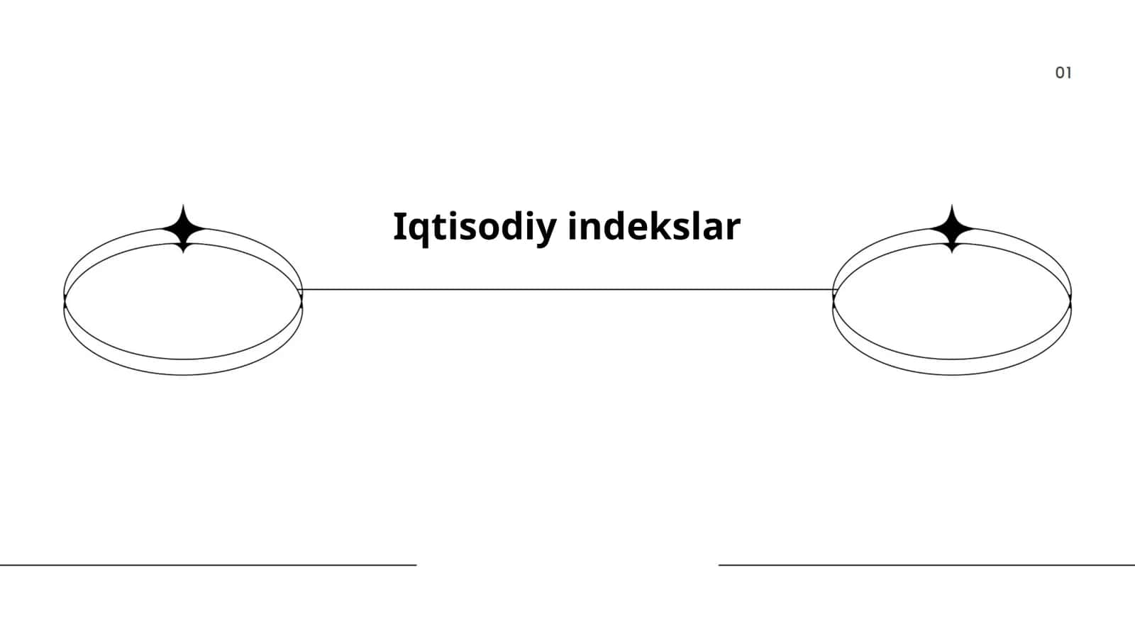 YaIM (Yalpi ichki mahsulot)
