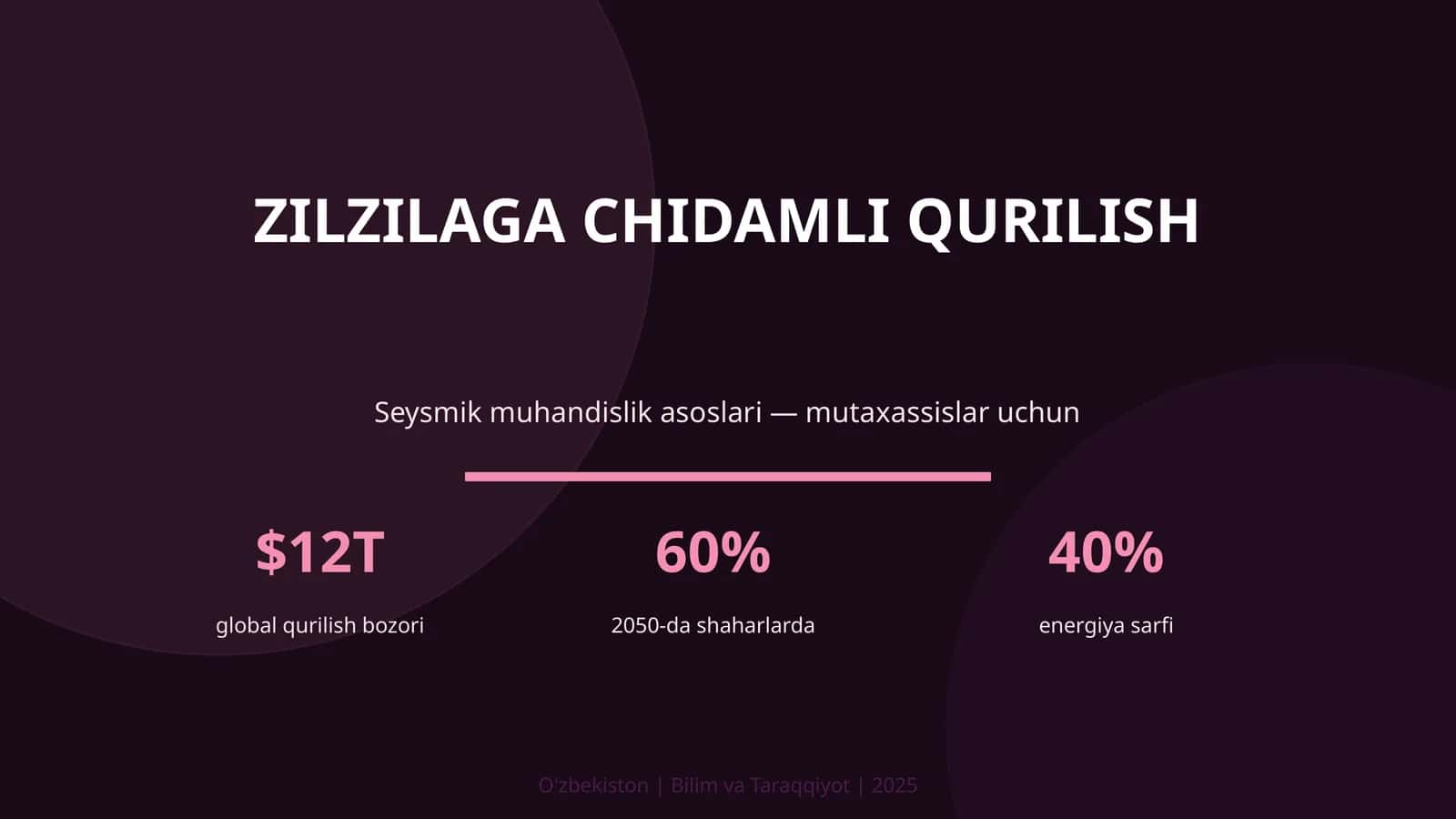 Zilzilaga chidamli qurilish