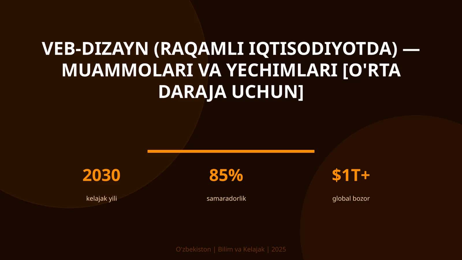 VEB-DIZAYN (RAQAMLI IQTISODIYOTDA) — MUAMMOLARI VA YECHIMLARI [O'RTA DARAJA UCHUN]
