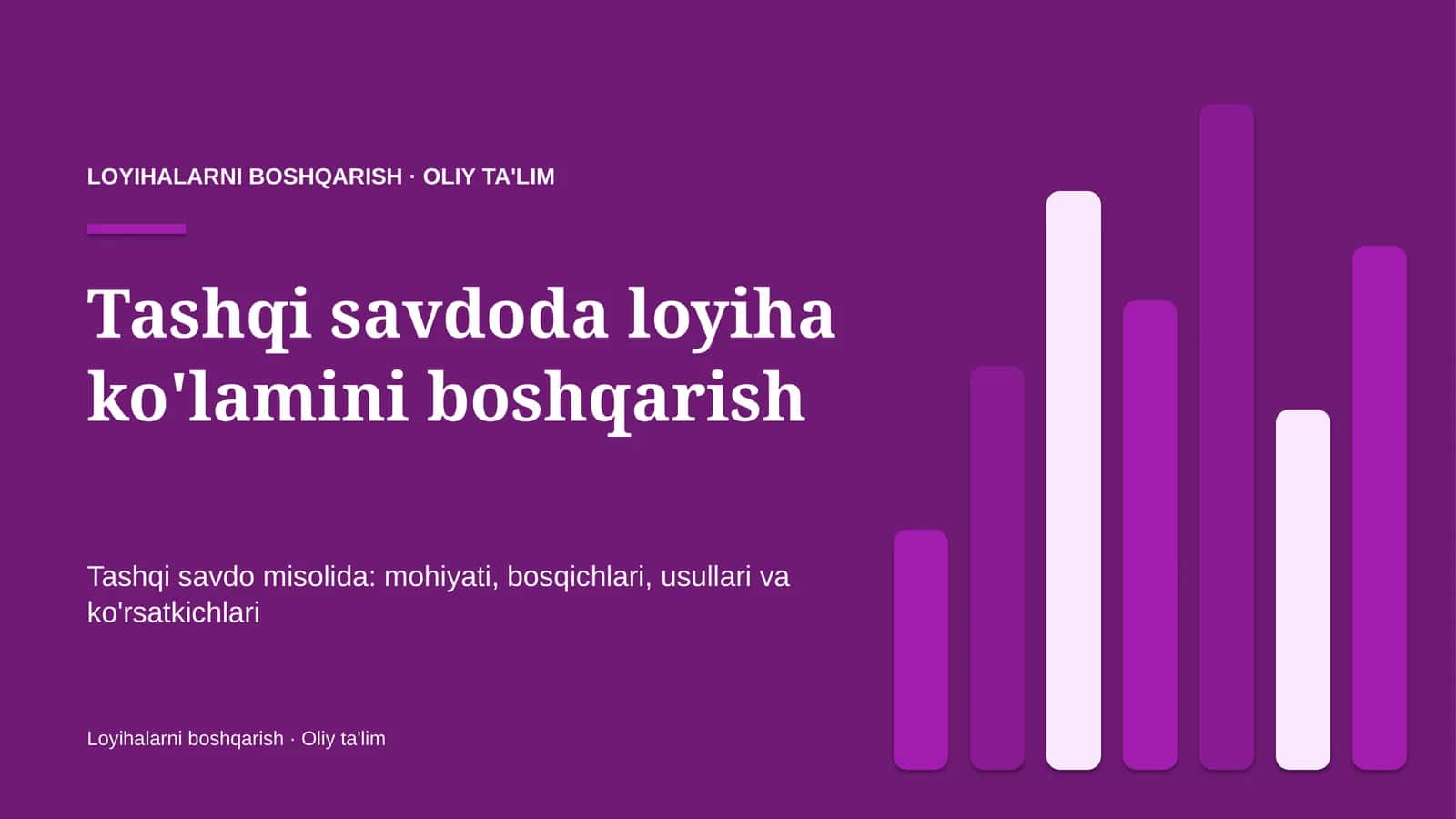 Tashqi savdoda loyiha ko'lamini boshqarish