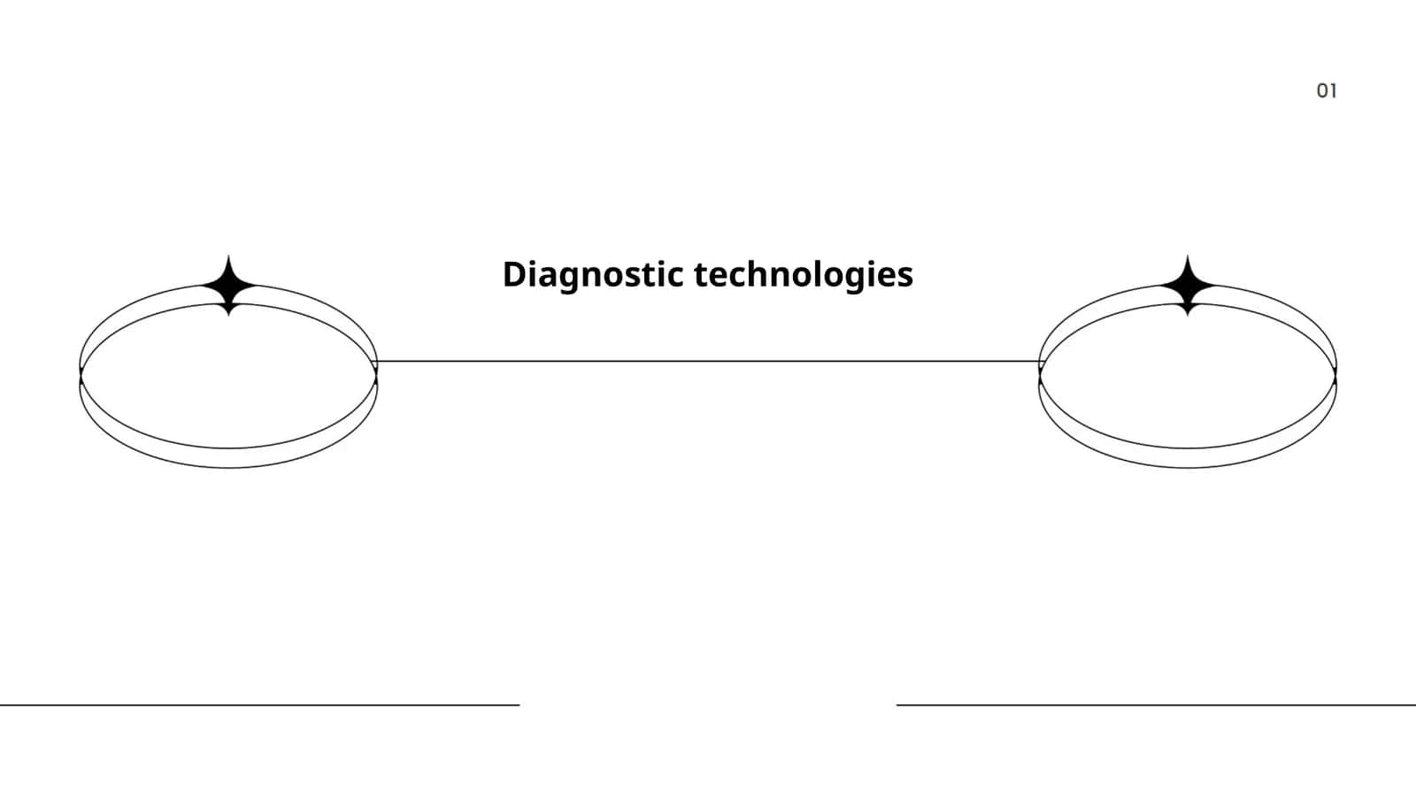 Diagnostik tahlil usullari