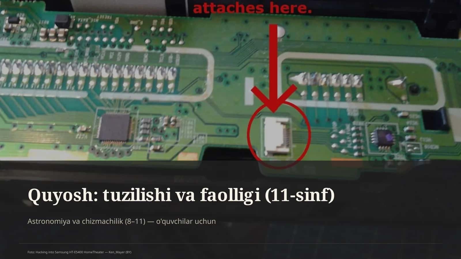 Quyosh: tuzilishi va faolligi (11-sinf)