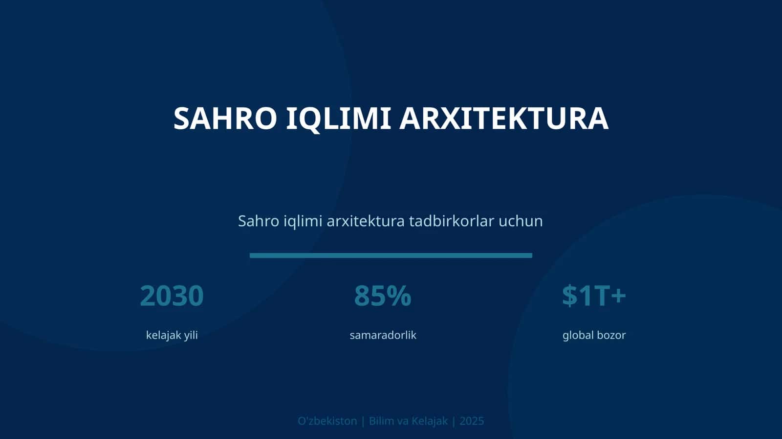 SAHRO IQLIMI ARXITEKTURA