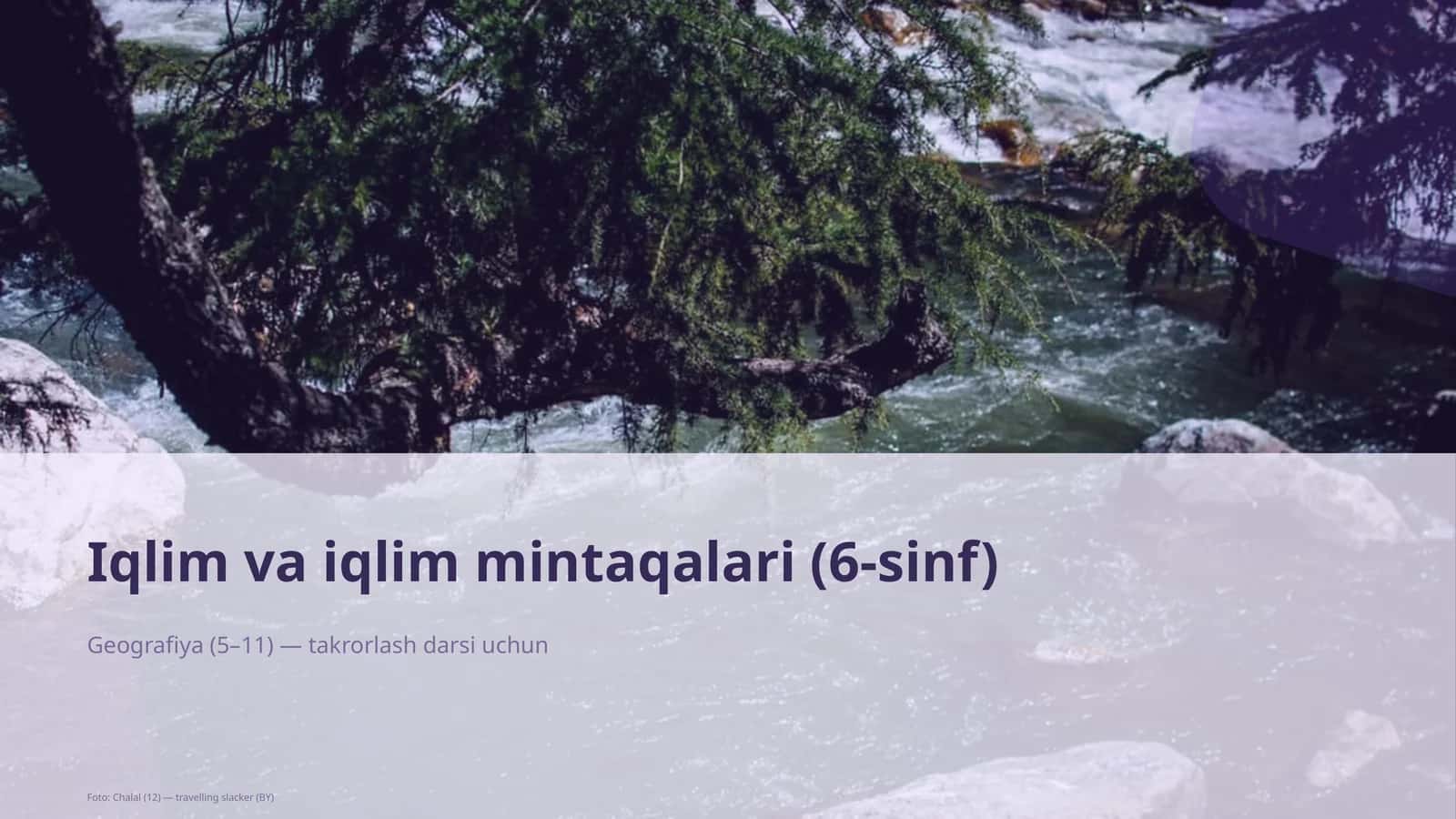 Iqlim va iqlim mintaqalari (6-sinf)