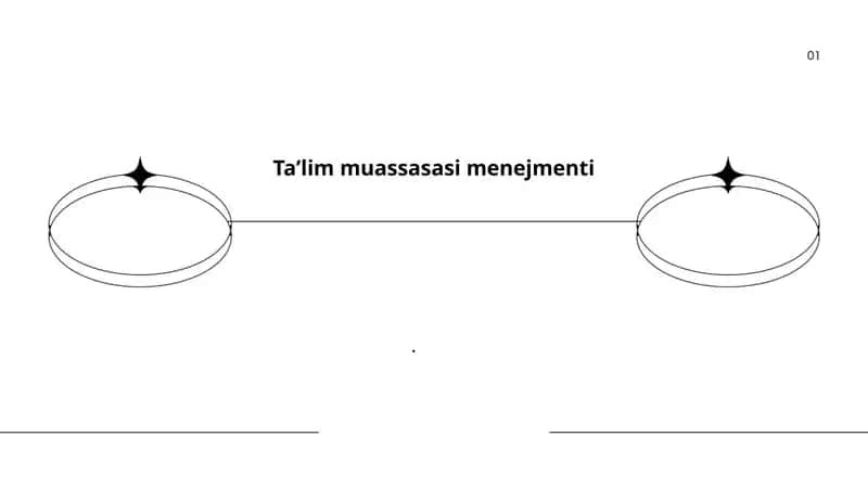 Taʼlim muassasasi menejmenti