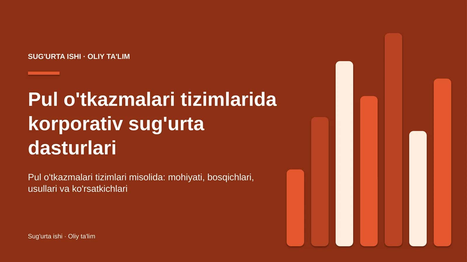 Pul o'tkazmalari tizimlarida korporativ sug'urta dasturlari