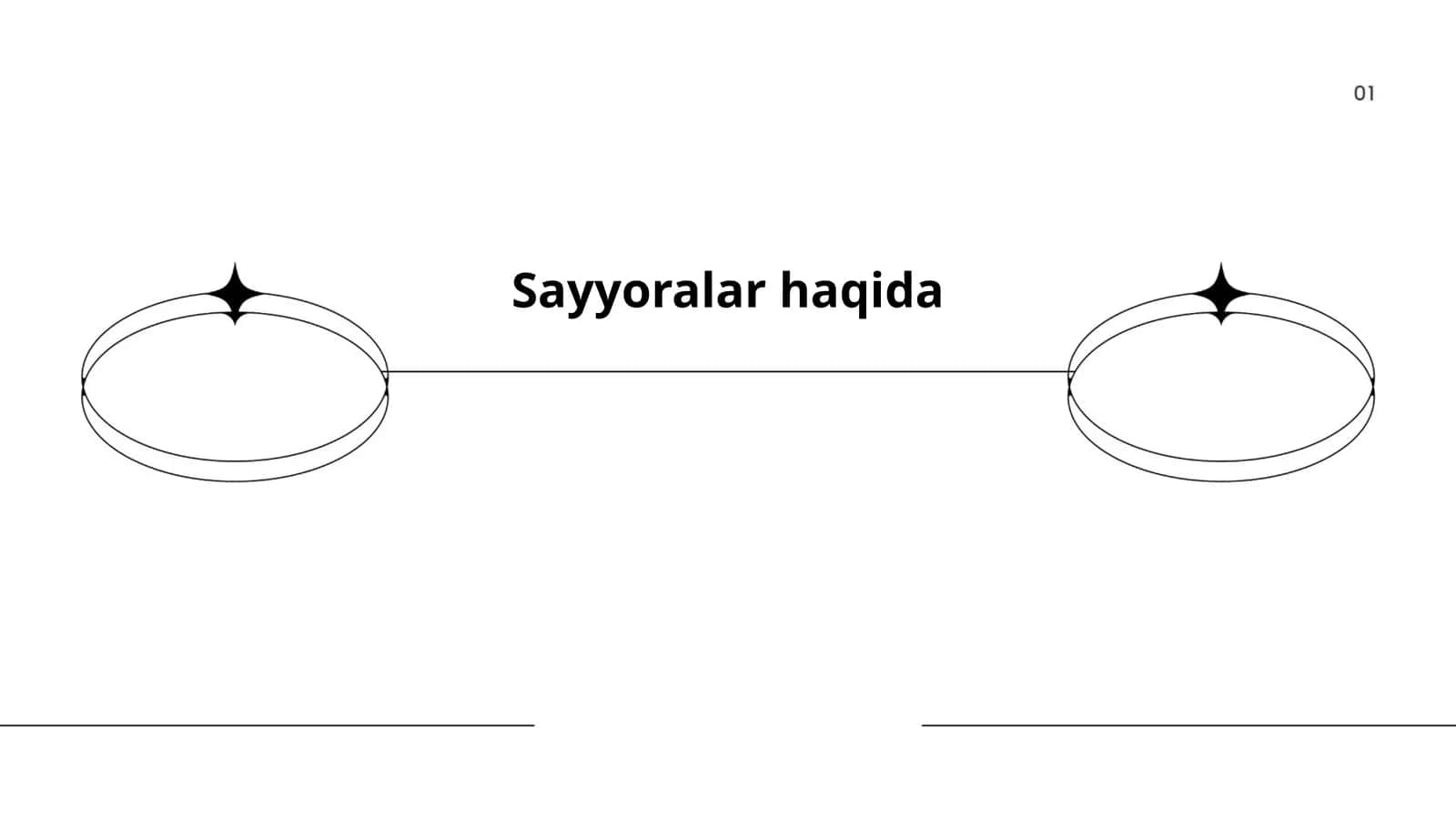 Sayyoralar haqida
