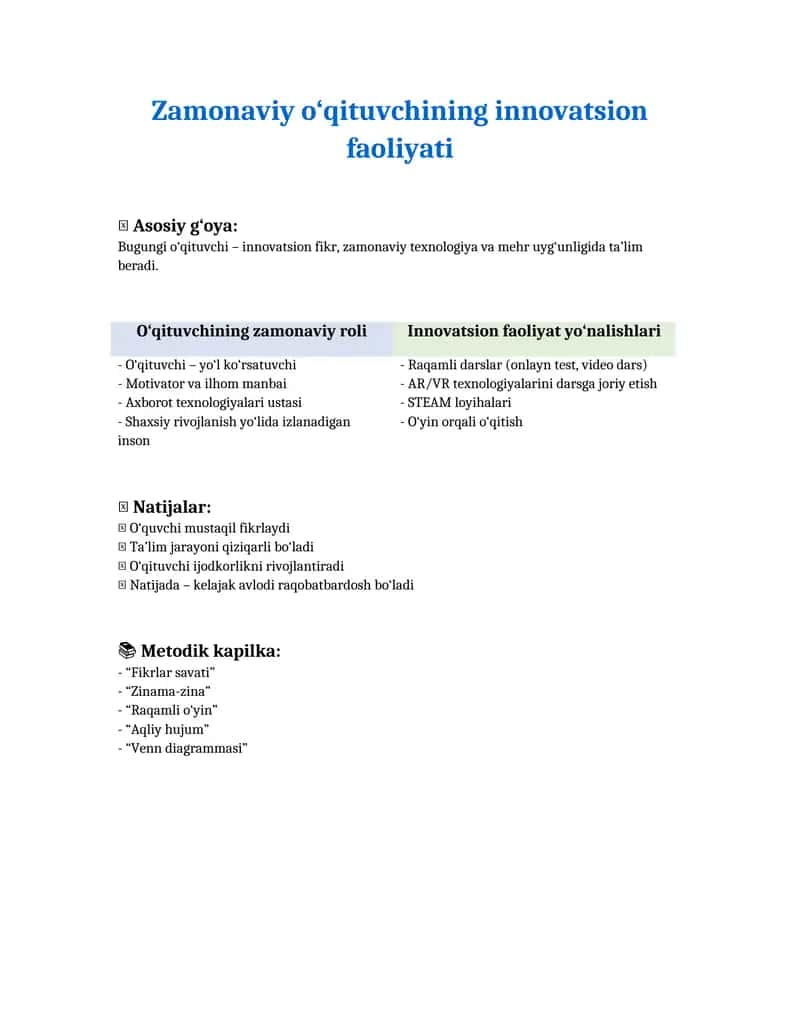 ZAMONAVIY O‘QITUVCHINING  INNOVATSION FAOLIYATI