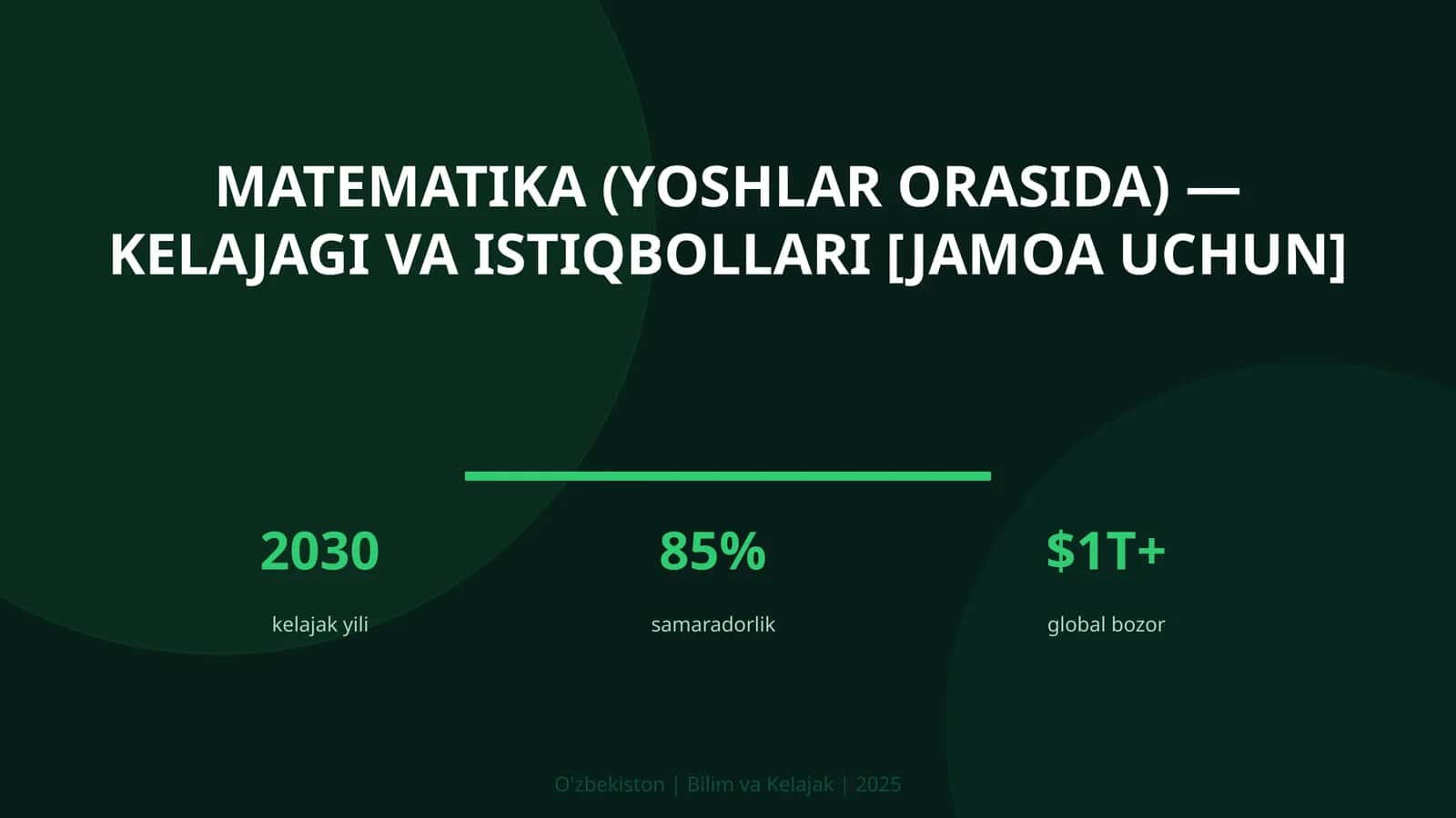 Matematika (Yoshlar Orasida) - Kelajagi va Istiqbollari [JAMOA UCHUN]