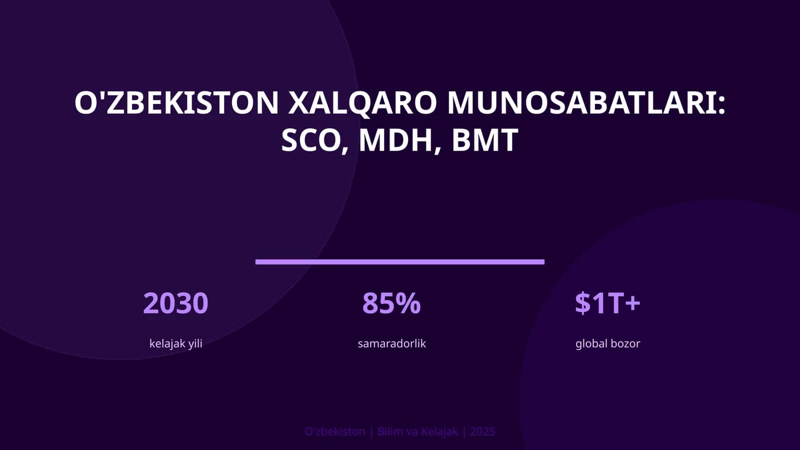O'zbekiston xalqaro munosabatlari: SCO, MDH, BMT