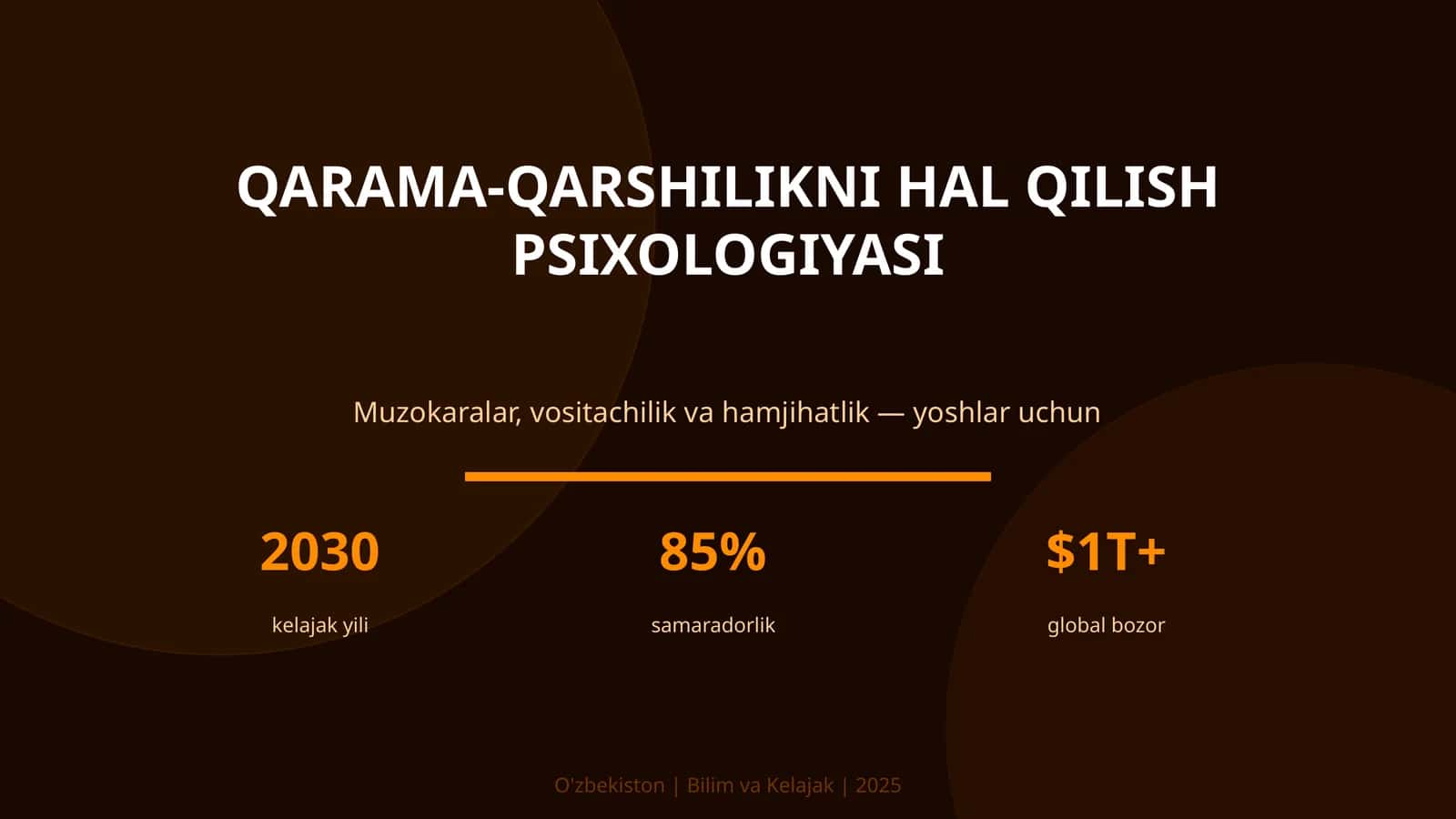 QARAMA-QARSHILIKNI HAL QILISH PSIXOLOGIYASI