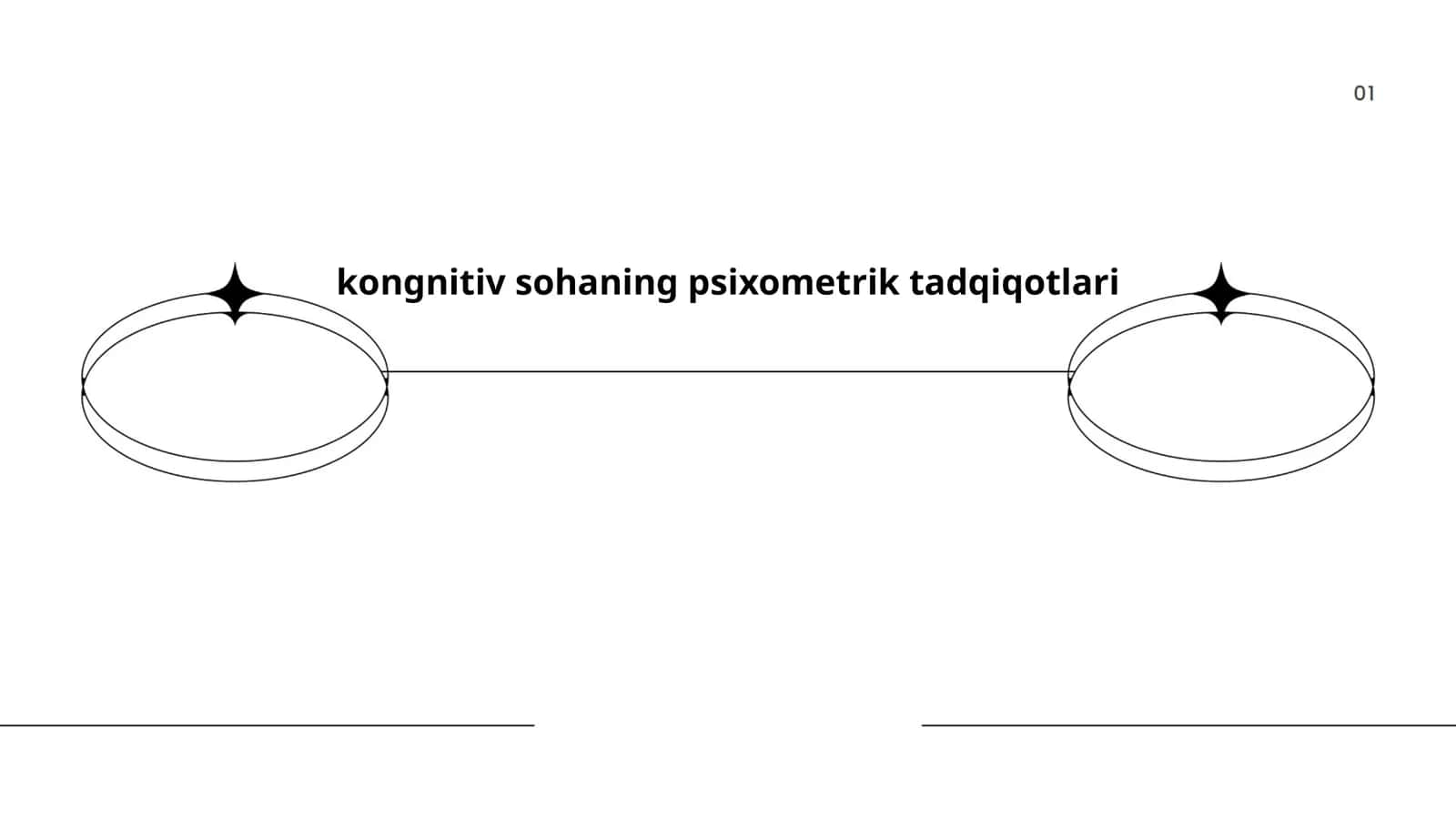 Idrok shakllanishi va baholash usullari