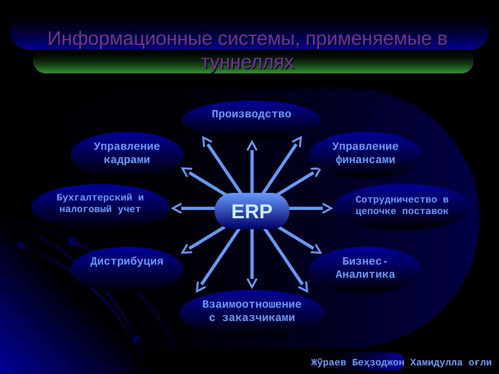 Информационные системы, применяемые в туннеллях