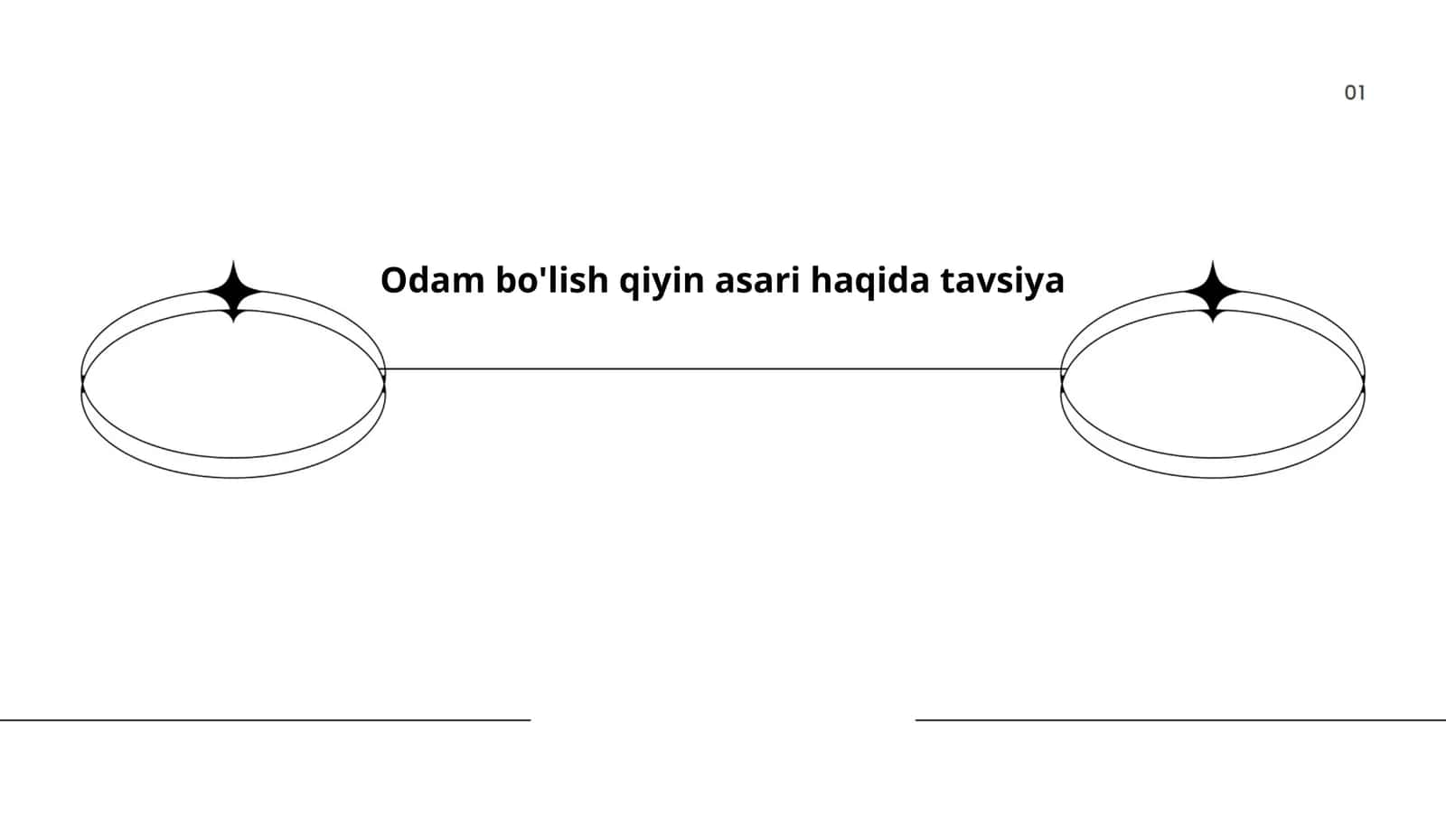 Odam bo'lish qiyin asari haqida tavsiya