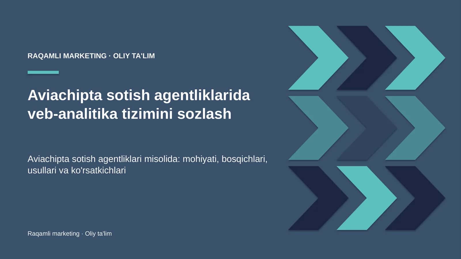 Aviachipta sotish agentliklarida veb-analitika tizimini sozlash