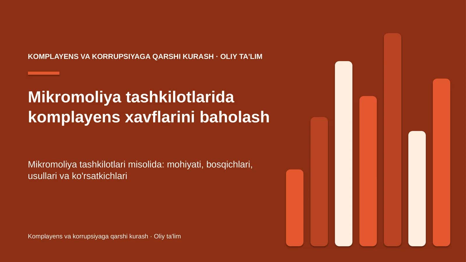 mikromoliya tashkilotlarida komplayens xavflarini baholash 5847