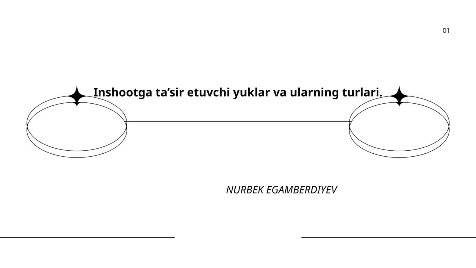 Inshootga ta'sir etuvchi yuklar va ularning turlari
