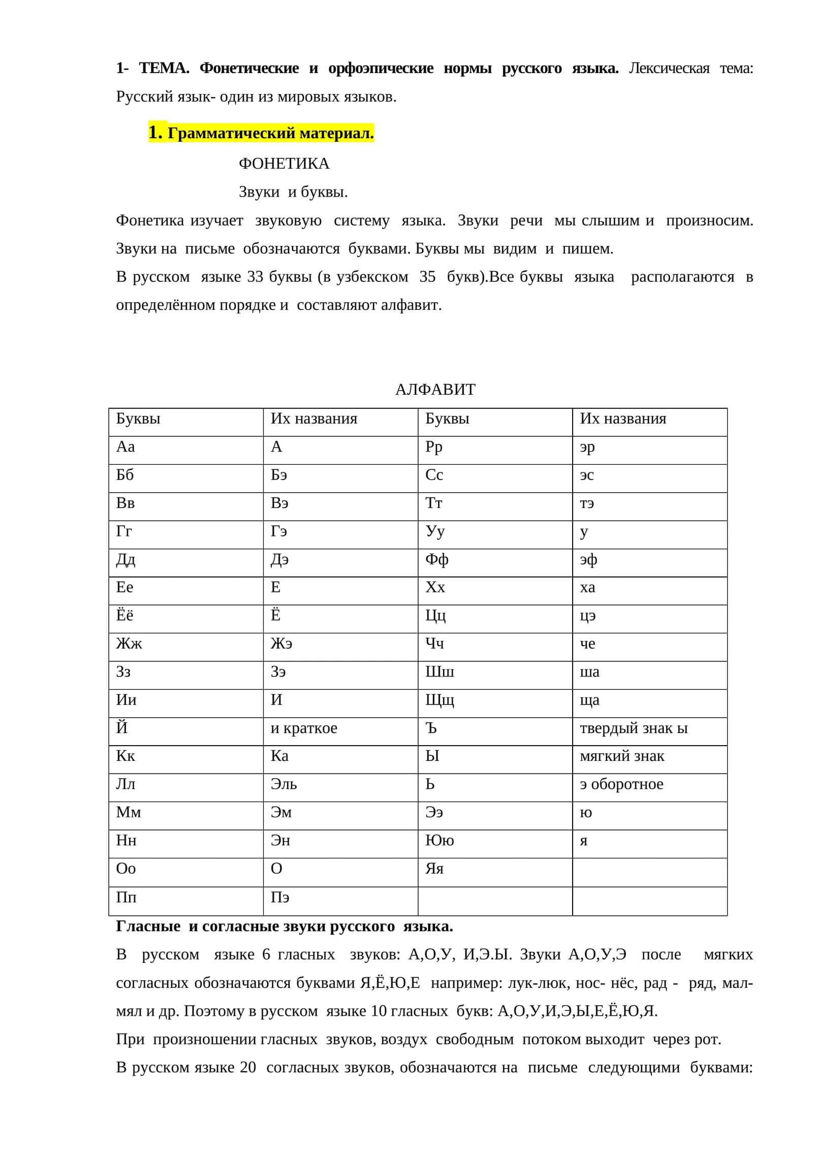Фонетика и орфоэпия русского языка