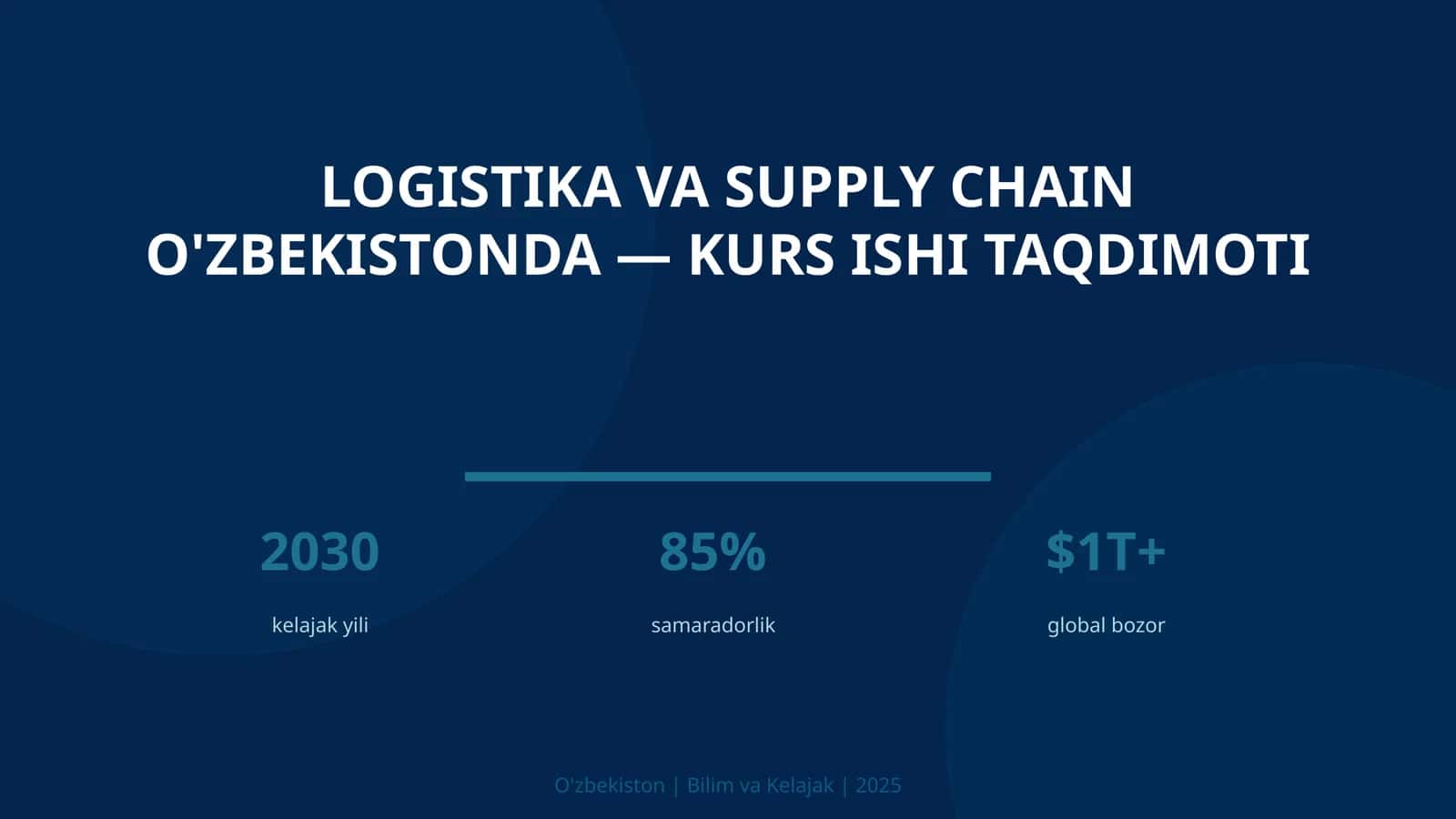 LOGISTIKA VA SUPPLY CHAIN O'ZBEKISTONDA — KURS ISHI TAQDIMOTI
