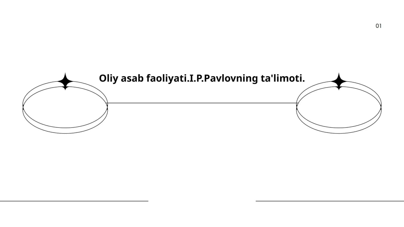 Oliy asab faoliyati.I.P.Pavlovning ta'limoti