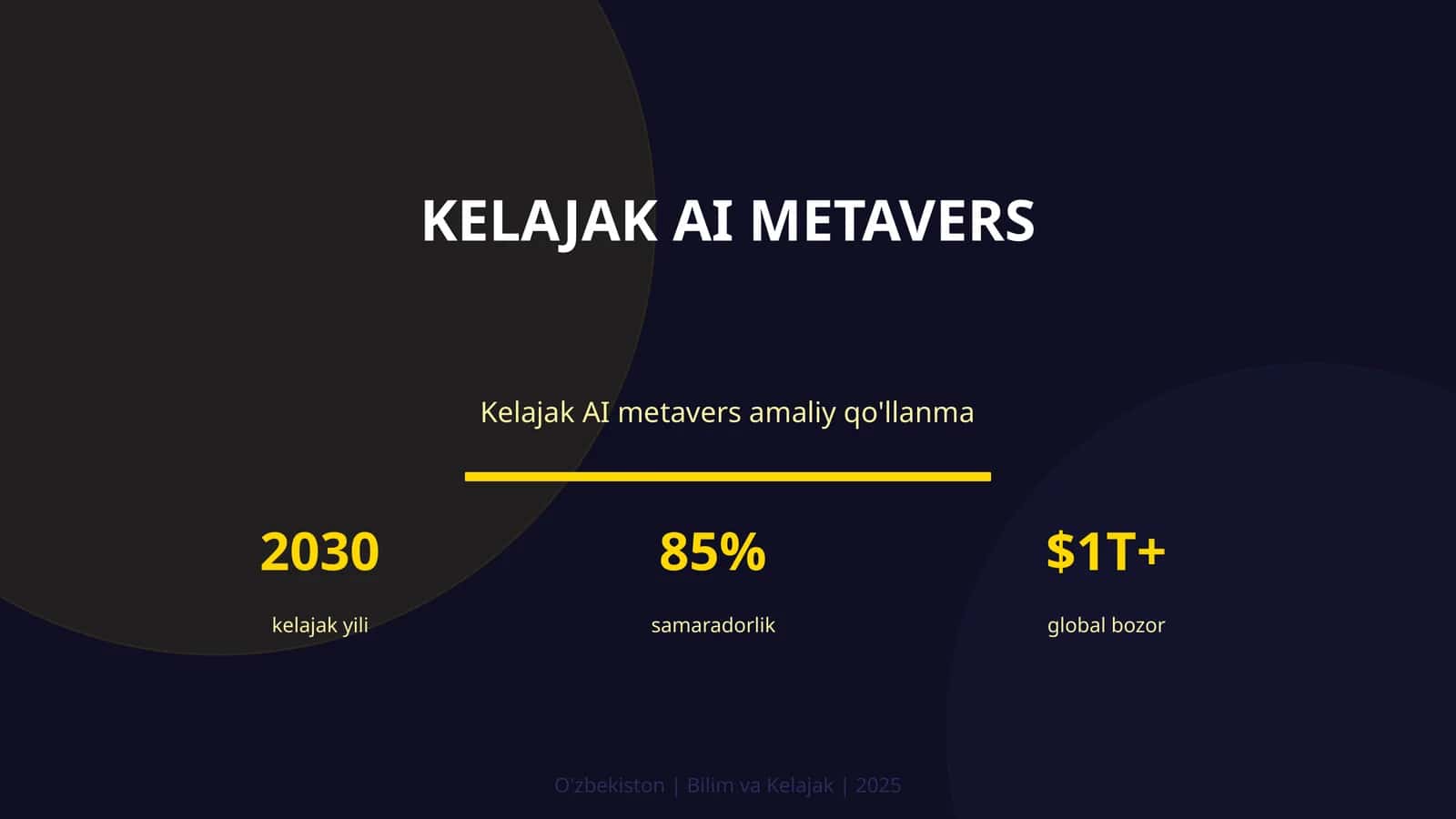 Kelajak AI metavers