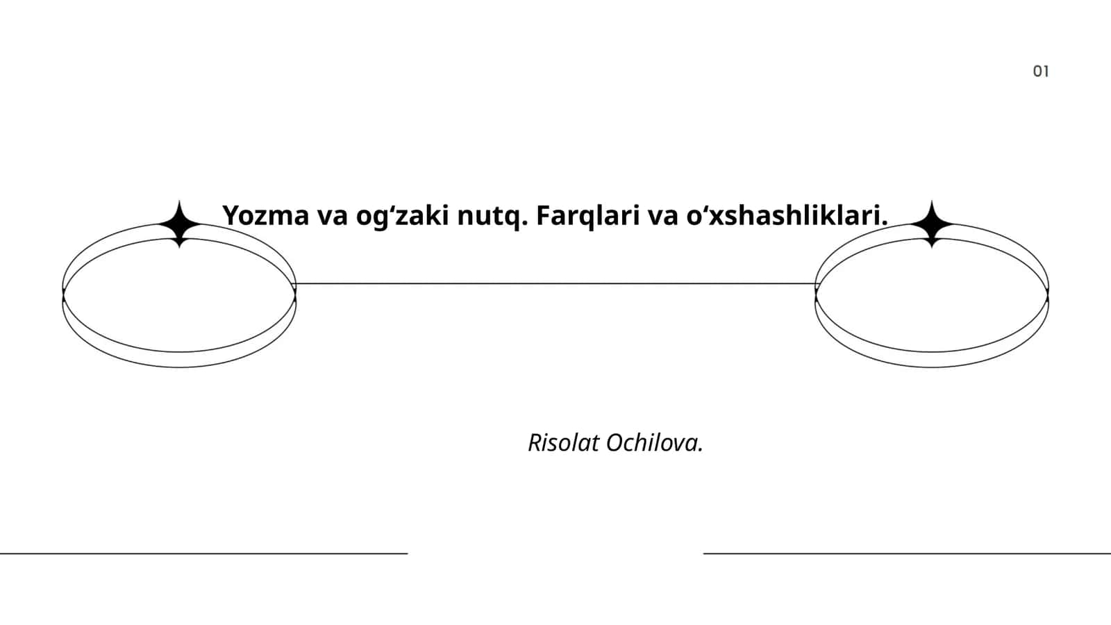 Yozma va ogʻzaki nutq. Farqlari va oʻxshashliklari