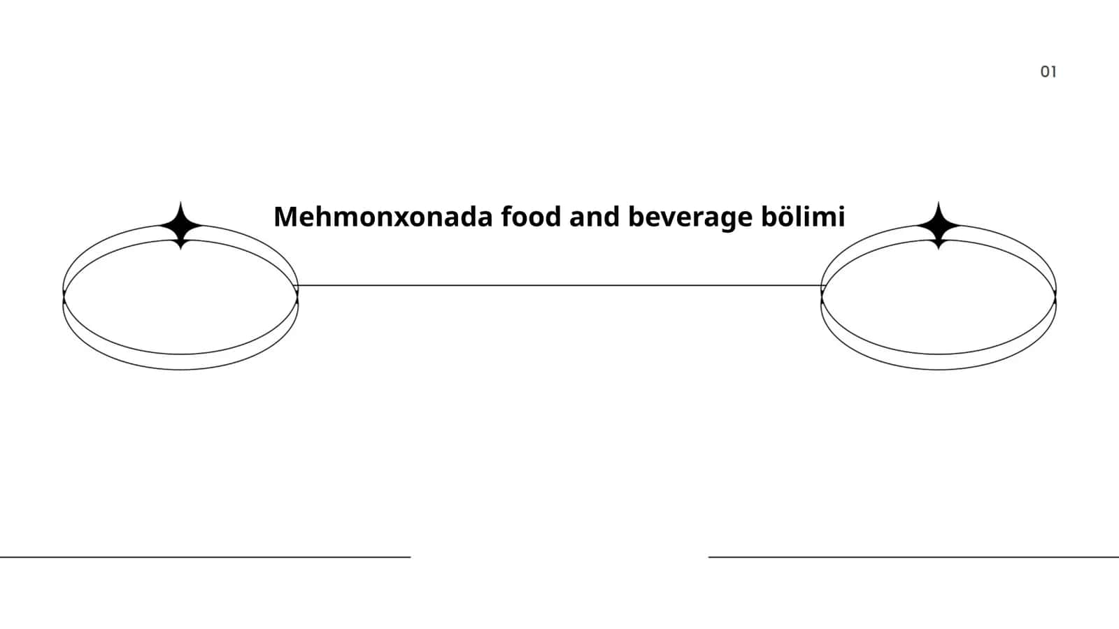 Mehmonxonada food and beverage bölimi