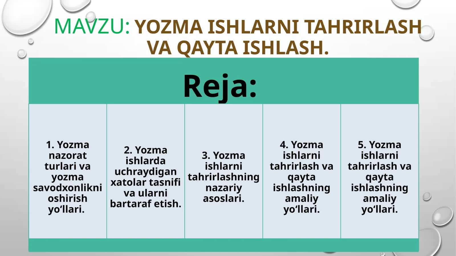Yozma ishlar