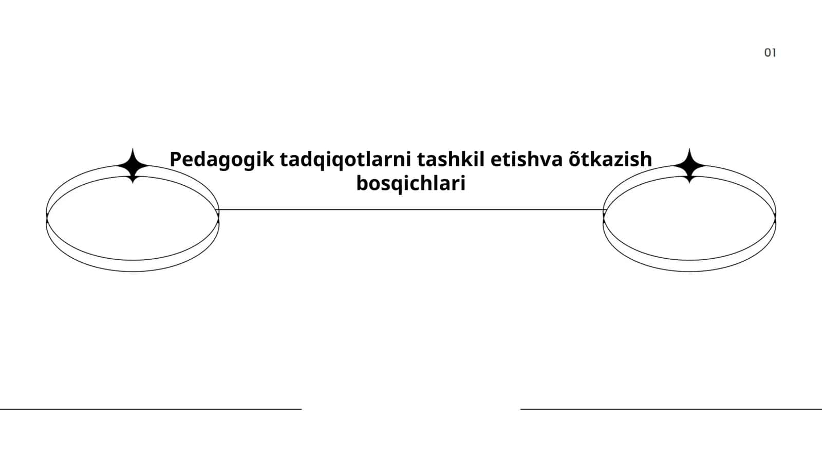Pedagogik tadqiqotlarni tashkil etishva õtkazish bosqichlari