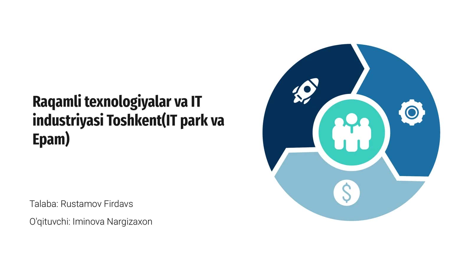 Raqamli texnologiyalar va IT industriyasi Toshkent(IT park va Epam)