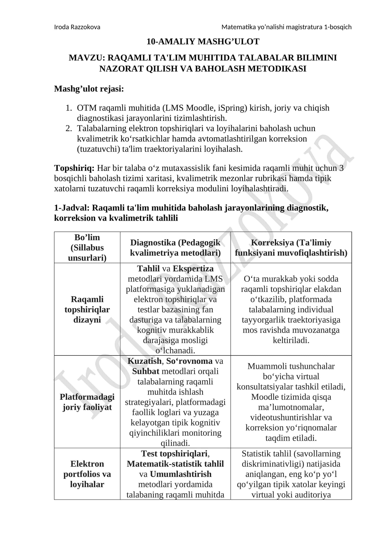 RAQAMLI TA'LIM MUHITIDA TALABALAR BILIMINI NAZORAT QILISH VA BAHOLASH METODIKASI