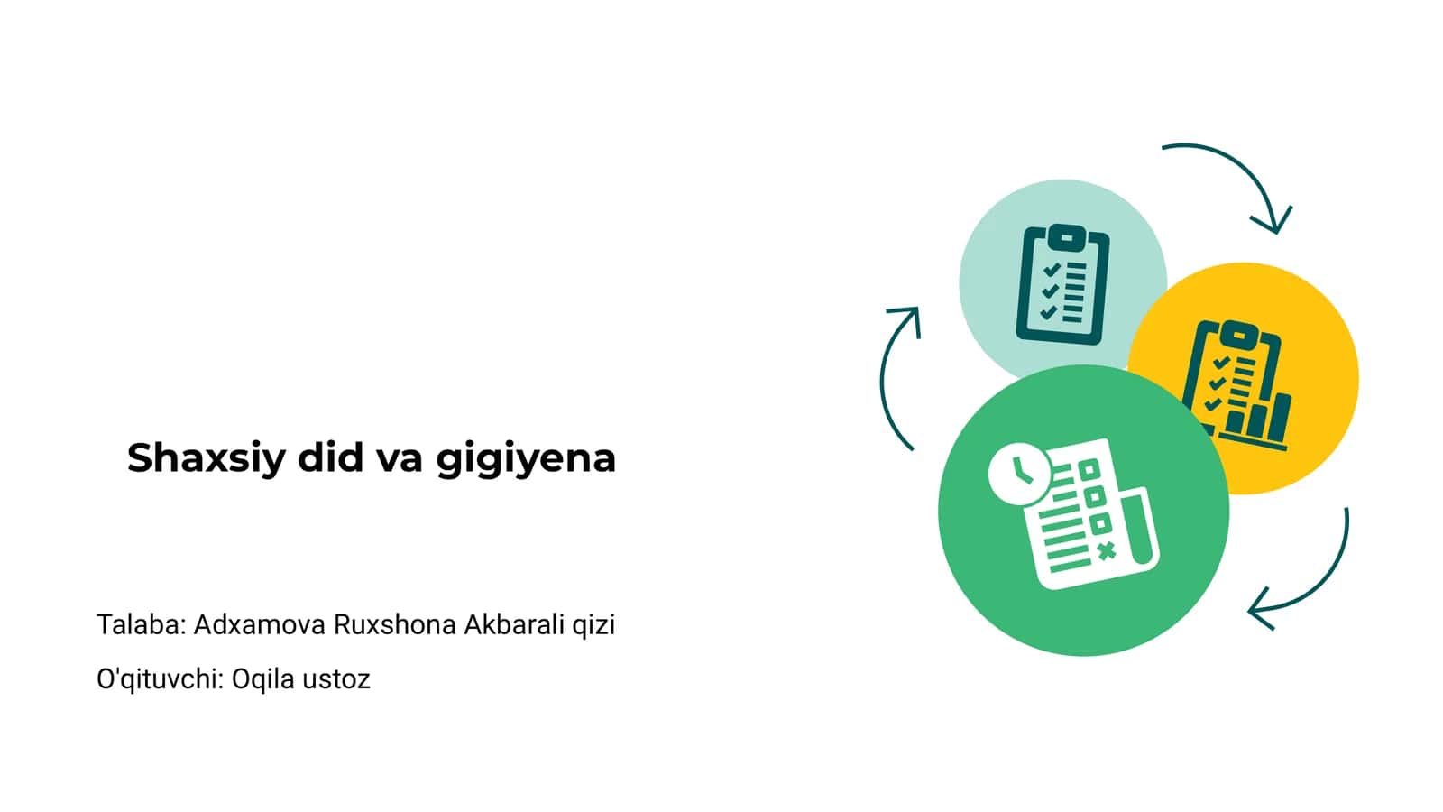 Shaxsiy did va gigiyena