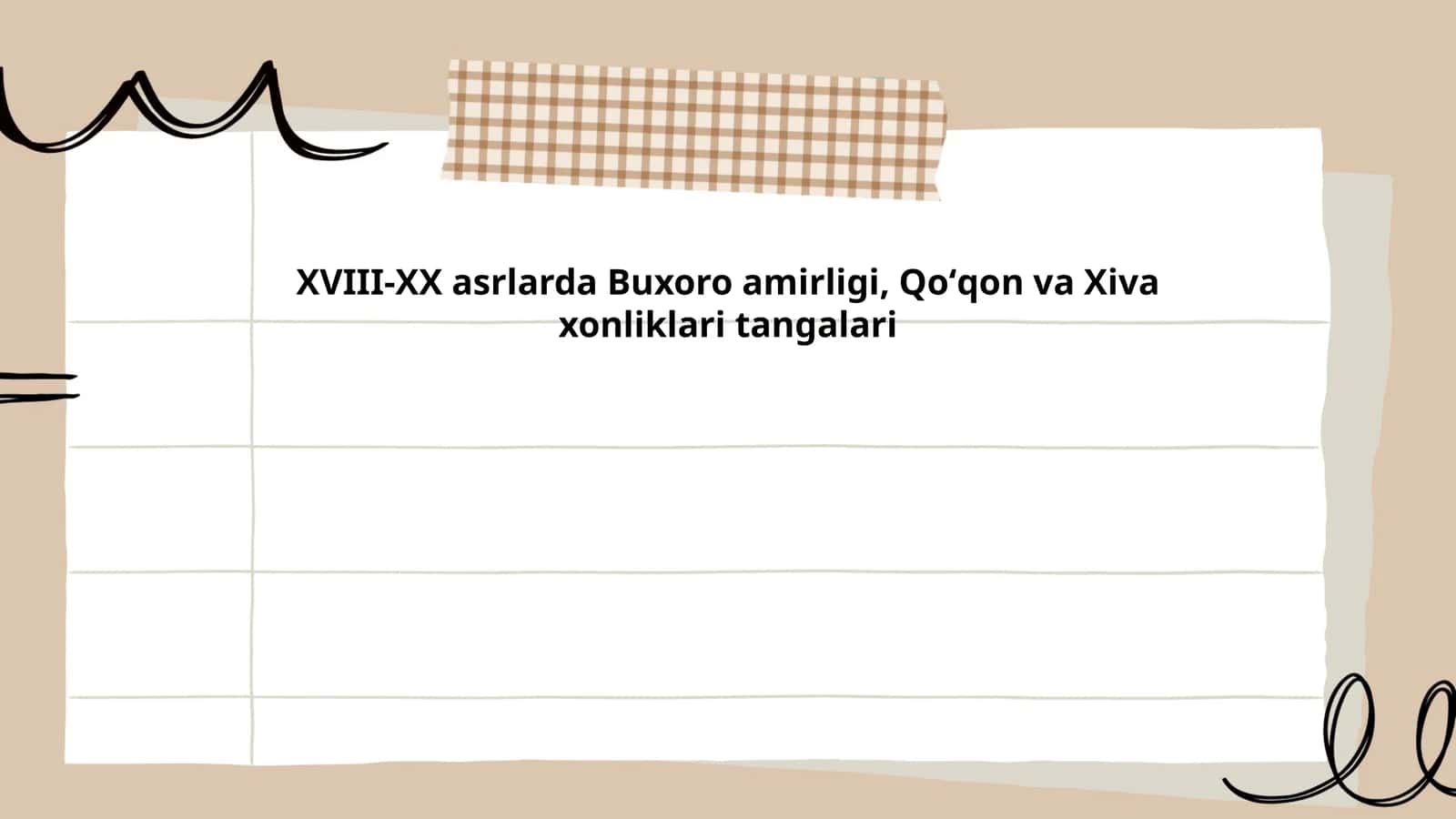 XVIII-XX asrlarda Buxoro amirligi, Qoʻqon va Xiva xonliklari tangalari