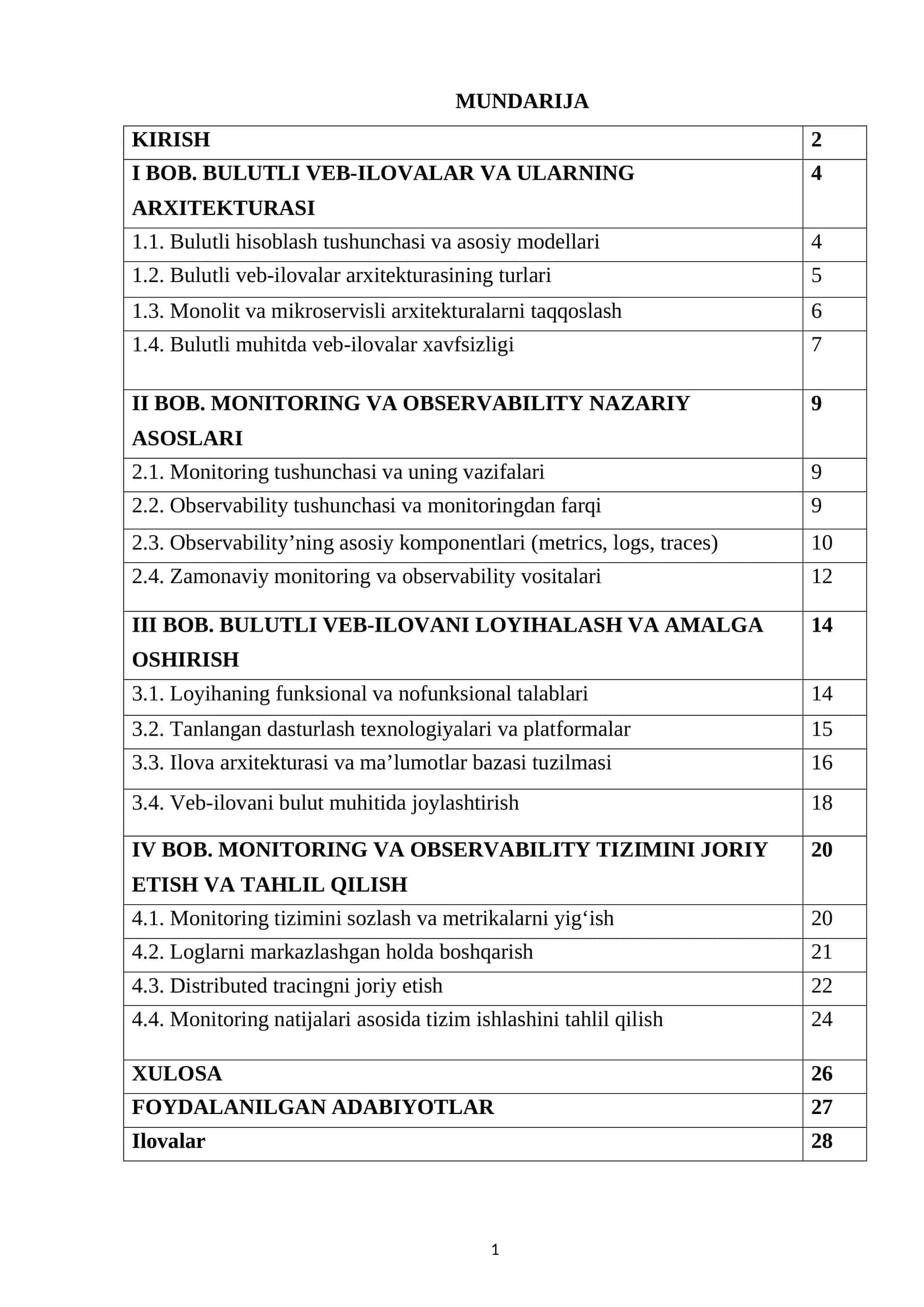 BULUTLI VEB-ILOVALAR VA ULARNING ARXITEKTURASI