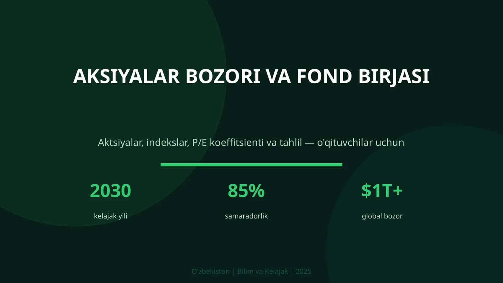 KIRISH: Aksiyalar bozori va fond birjasi