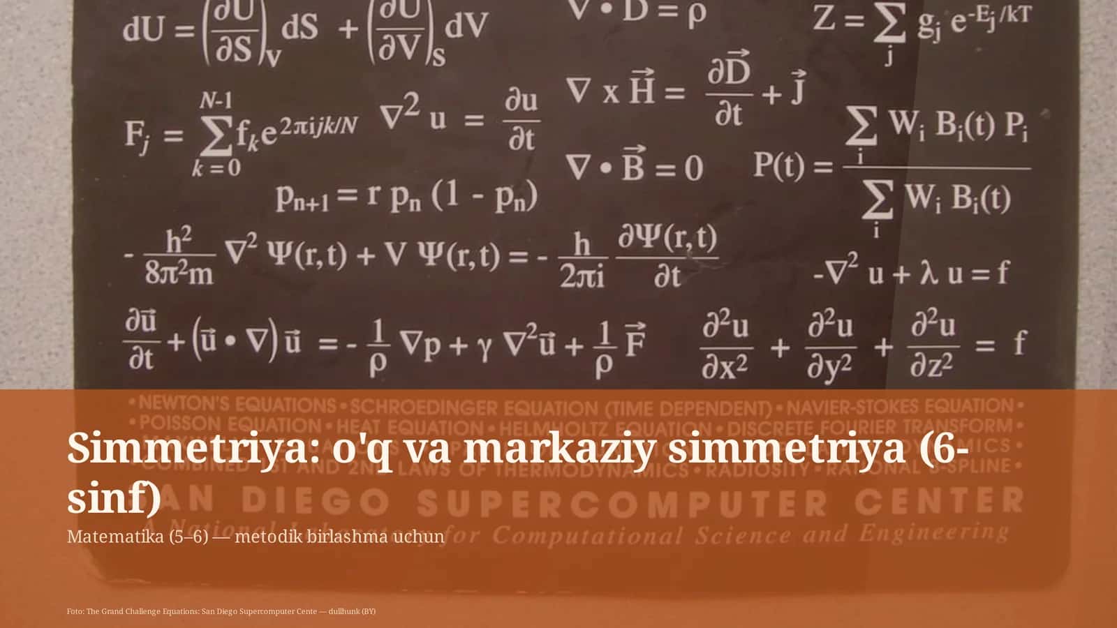 Simmetriya: o'q va markaziy simmetriya (6-sinf)