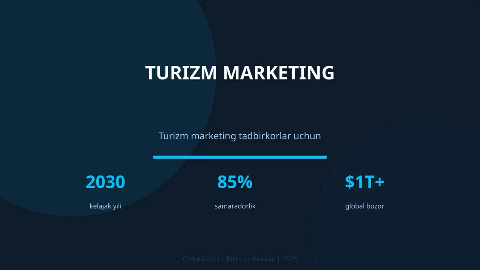 Turizm marketing
