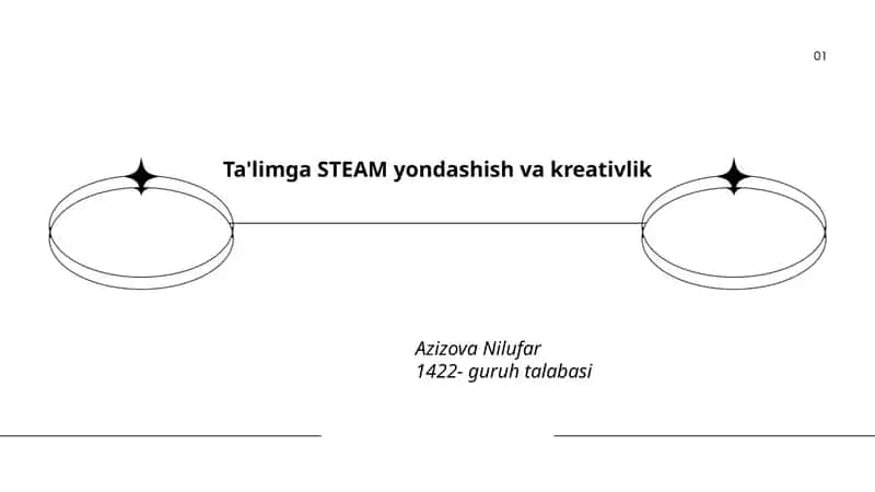 STEAM ta'limi