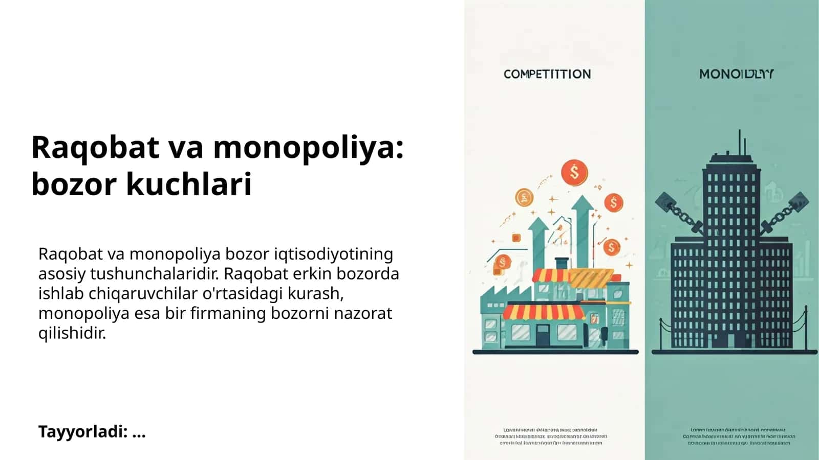 Raqobat va monopoliya: bozor kuchlari