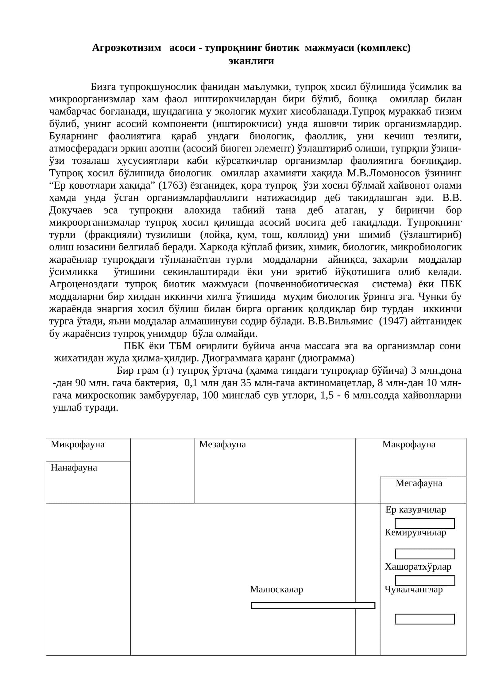 Тупроқнинг биотик мажмуаси
