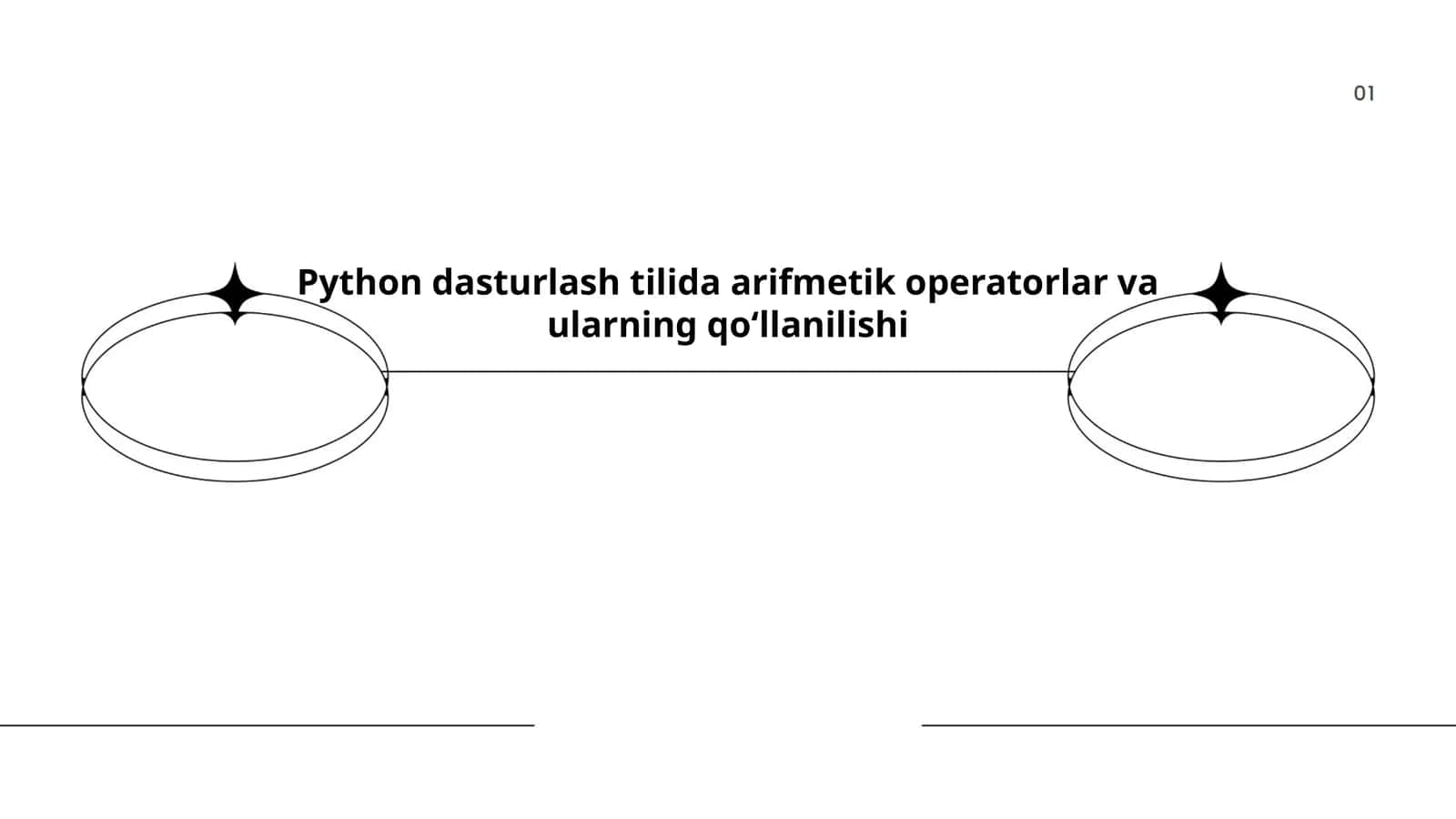 Python dasturlash tilida arifmetik operatorlar va ularning qo‘llanilishi