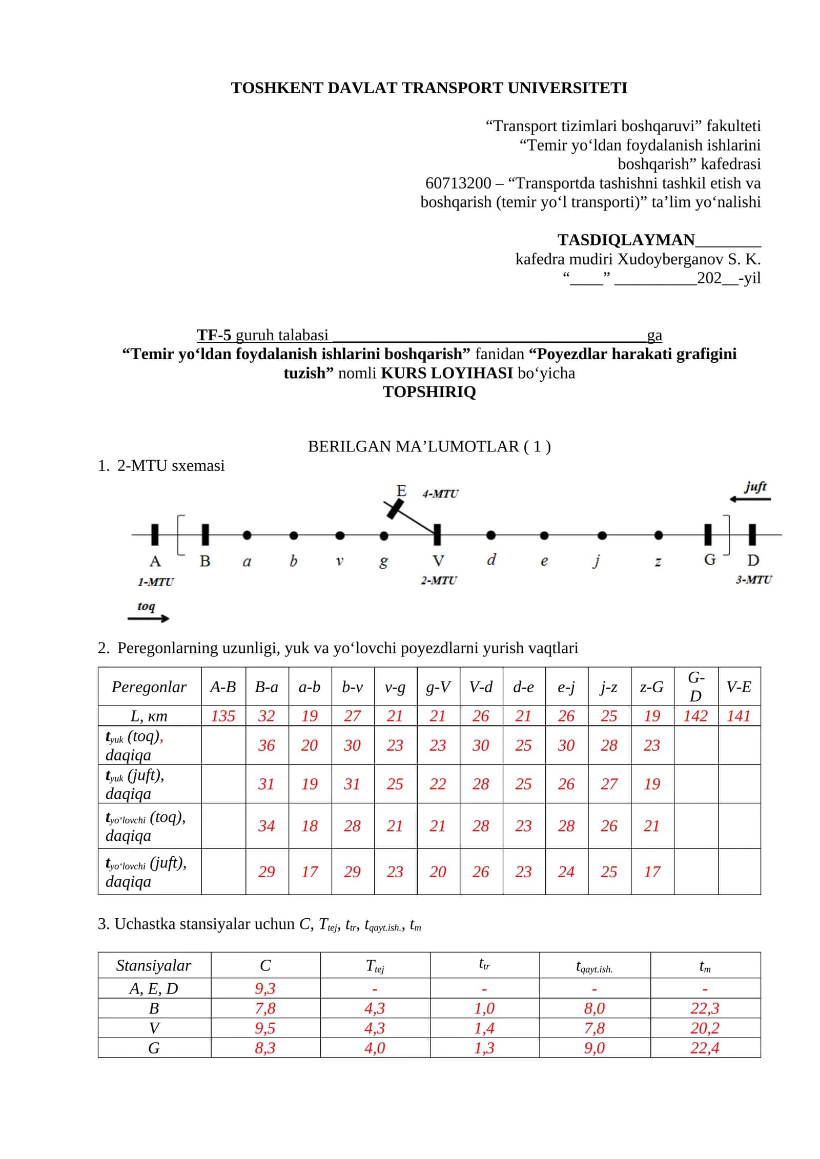 Poyezdlar harakati grafigini tuzish