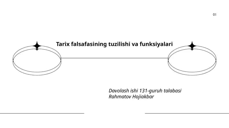 Tarix falsafasining tuzilishi va funksiyalari