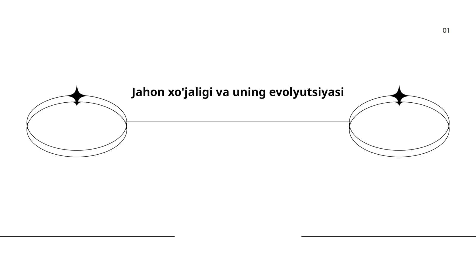 Jahon xo'jaligi va uning evolyutsiyasi