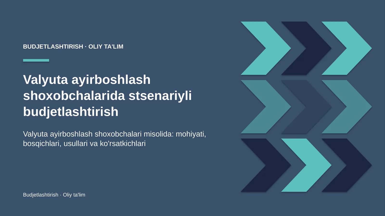 Valyuta ayirboshlash shoxobchalarida stsenariyli budjetlashtirish