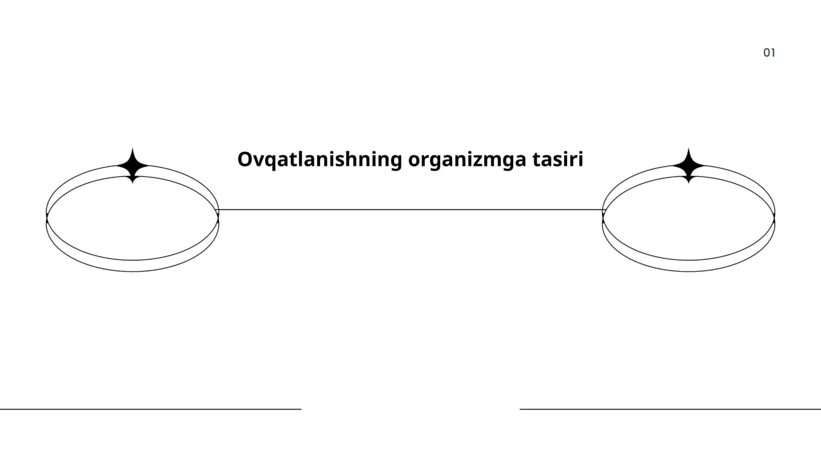 Ovqatlanishning organizmga tasiri