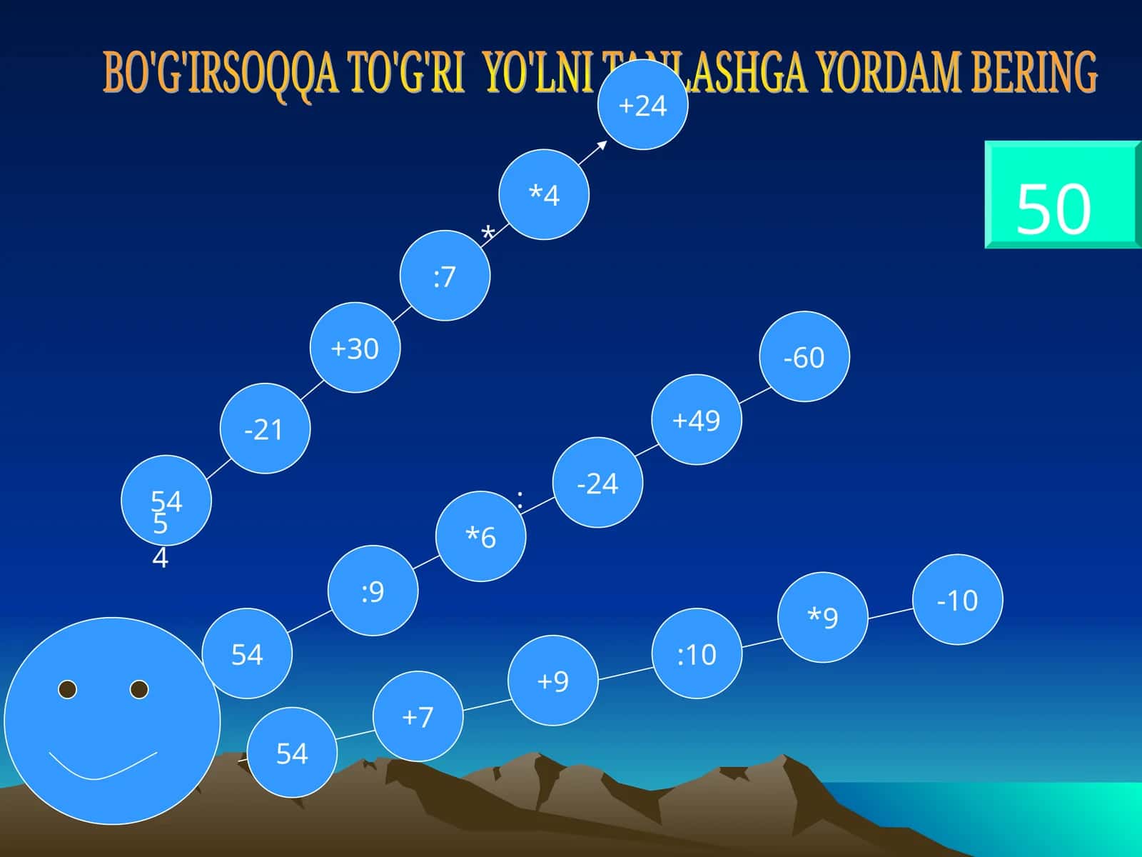 BO'G'IRSOQQA TO'G'RI YO'LNI TANLASHGA YORDAM BERING