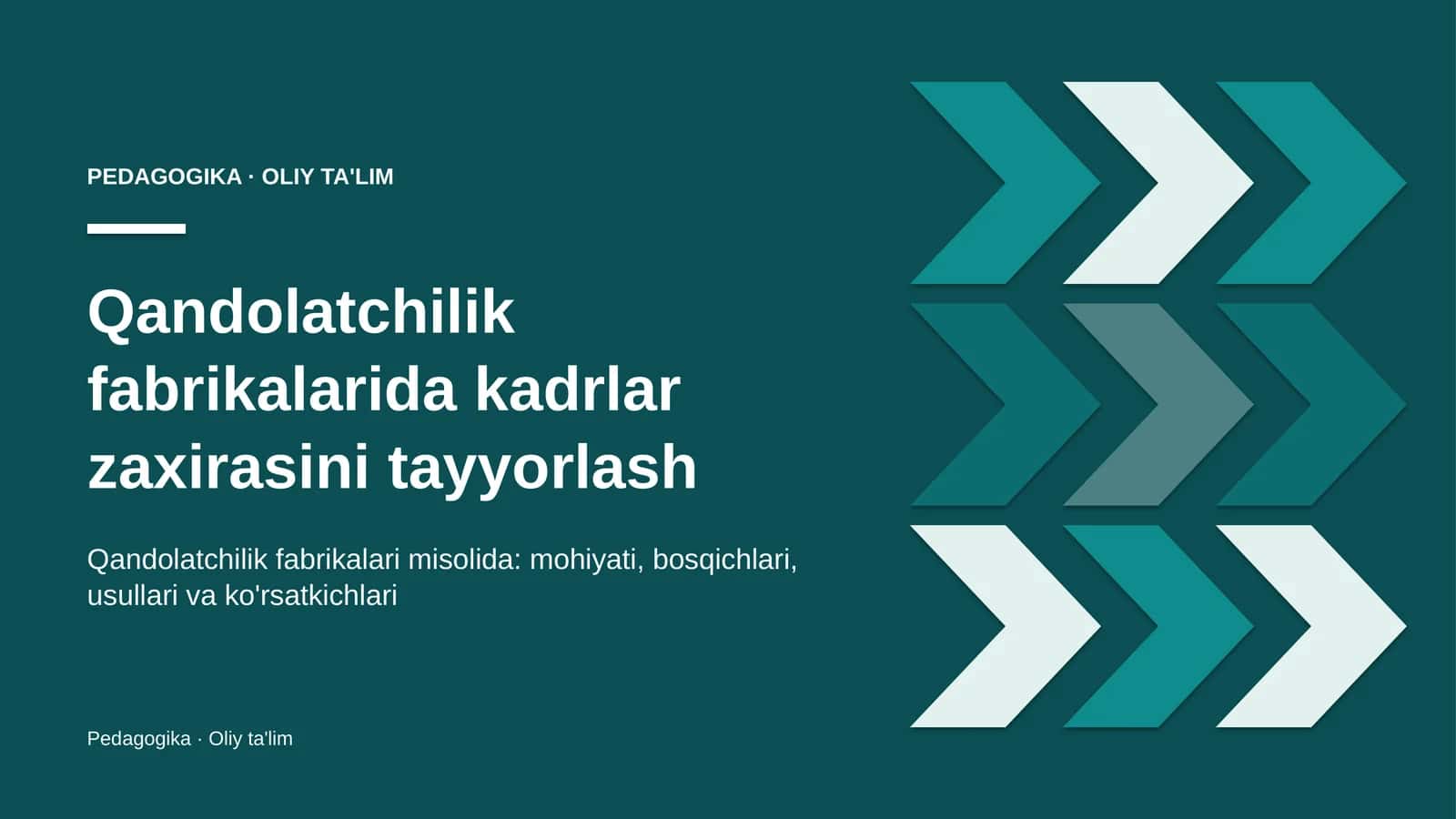 qandolatchilik fabrikalarida kadrlar zaxirasini tayyorlash 4860
